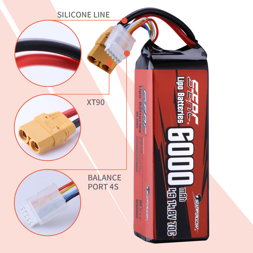 Аккумуляторная батарея SUNPADO – обзор и цена 4S Lipo Battery 14.8V 6000Mah